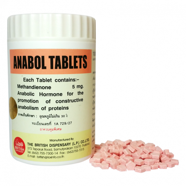 anabol